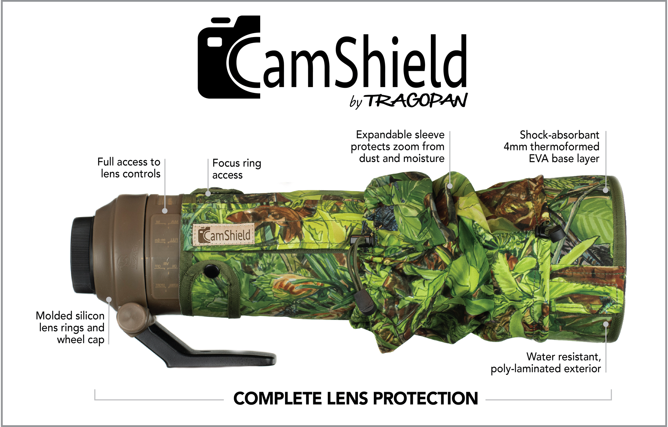 CamShield Lens Protector